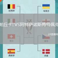 帕丘卡IIVS阿特薩諾斯梅特佩克