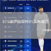 BTS諾伊施塔特VS艾希霍恩
