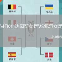 MTK布達佩斯女足VS佩奇女足