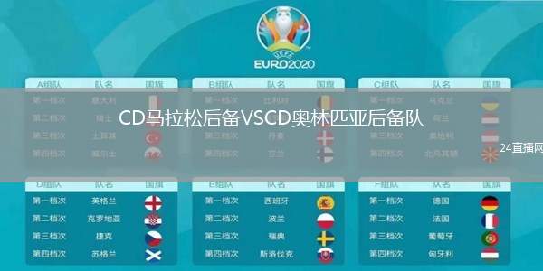 CD馬拉松后備VSCD奧林匹亞后備隊
