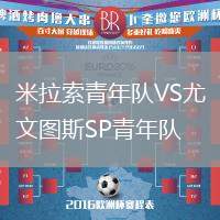 米拉索青年隊VS尤文圖斯SP青年隊