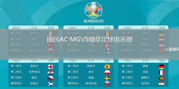 國民AC MGVS纈草足球俱樂部