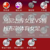 烏尼古庫女足VS特拉布宗體育女足