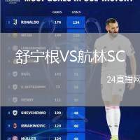 舒寧根VS航林SC