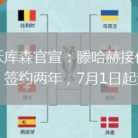 勒沃庫森官宣：滕哈赫接任主帥，簽約兩年，7月1日起效。