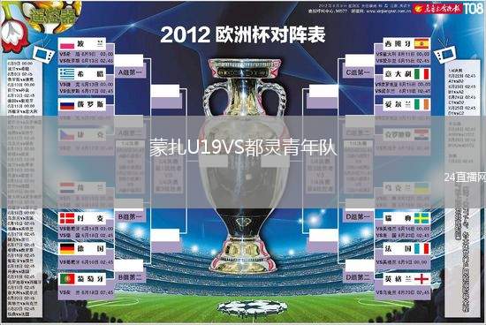 蒙扎U19VS都靈青年隊