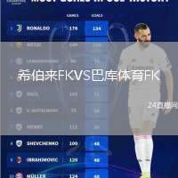 希伯來FKVS巴庫體育FK