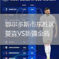 鄂爾多斯市東勝區曼森VS新疆金盾