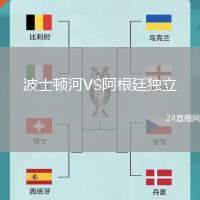 波士頓河VS阿根廷獨立
