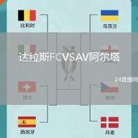 達(dá)拉斯FCVSAV阿爾塔