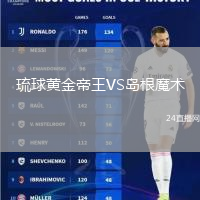 琉球黃金帝王VS島根魔術(shù)