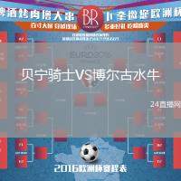 貝寧騎士VS博爾古水牛