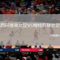 西阿德萊女足VS梅特羅聯女足