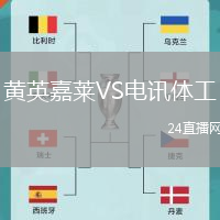 黃英嘉萊VS電訊體工