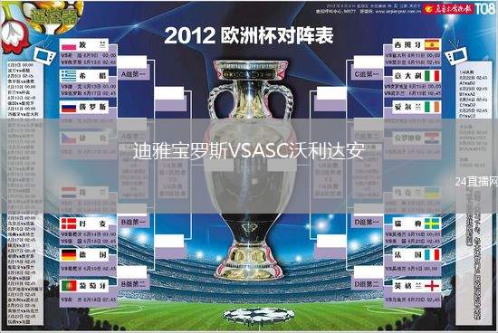 迪雅寶羅斯VSASC沃利達安