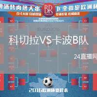 科切拉VS卡波B隊