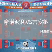 摩諾波利VS吉安納