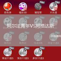 阿爾法青年VS阿格達斯