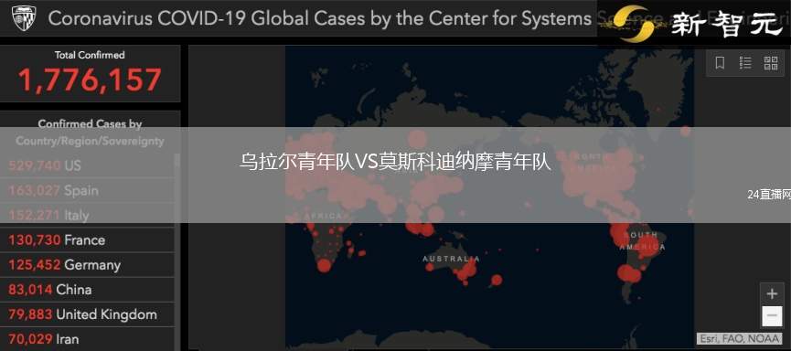 烏拉爾青年隊VS莫斯科迪納摩青年隊