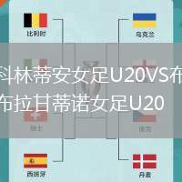 科林蒂安女足U20VS布拉甘蒂諾女足U20