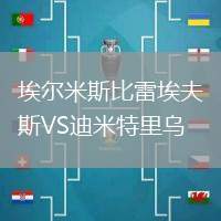 埃爾米斯比雷埃夫斯VS迪米特里烏