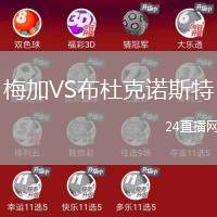 梅加VS布杜克諾斯特