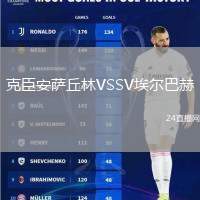 克臣安薩丘林VSSV埃爾巴赫