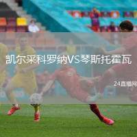 凱爾采科羅納VS琴斯托霍瓦