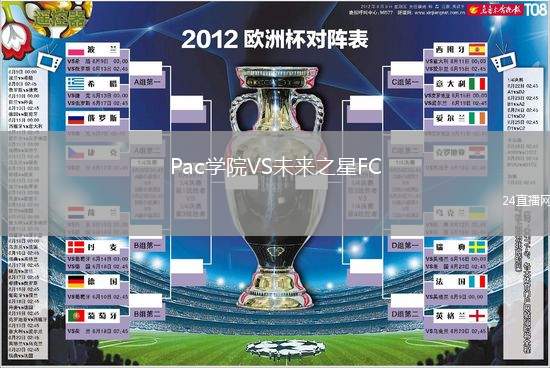 Pac學院VS未來之星FC