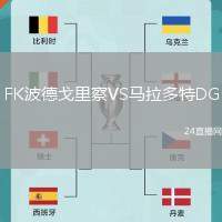 FK波德戈里察VS馬拉多特DG