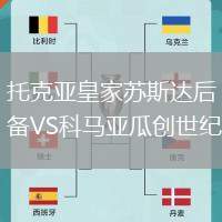 托克亞皇家蘇斯達后備VS科馬亞瓜創世紀