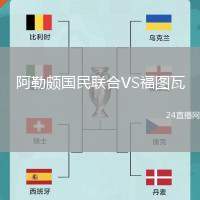 阿勒頗國(guó)民聯(lián)合VS福圖瓦