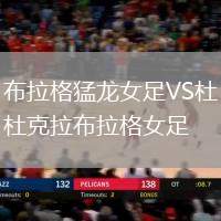 布拉格猛龍女足VS杜克拉布拉格女足