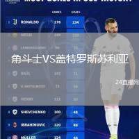 角斗士VS蓋特羅斯蘇利亞