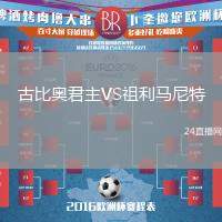 古比奧君主VS祖利馬尼特