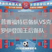 普雷福特后備隊VS克羅伊登國王后備隊