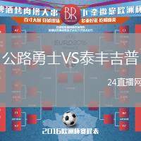 公路勇士VS泰豐吉普