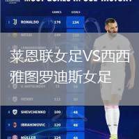 萊恩聯女足VS西西雅圖羅迪斯女足
