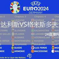 達利斯VS格來斯多夫