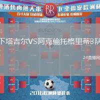下塔吉爾VS阿克倫托格里蒂B隊