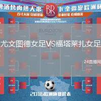尤文圖德女足VS福塔萊扎女足