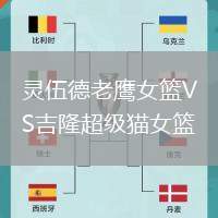 靈伍德老鷹女籃VS吉隆超級(jí)貓女籃