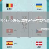伊拉瓦拉沃拉塔鷹VS班克斯頓熊