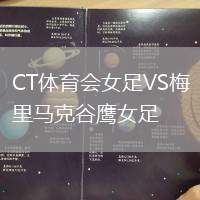 CT體育會女足VS梅里馬克谷鷹女足