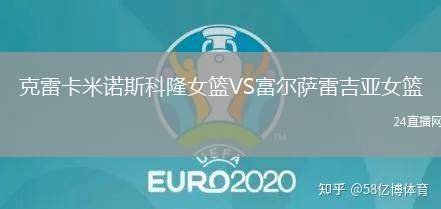 克雷卡米諾斯科隆女籃VS富爾薩雷吉亞女籃