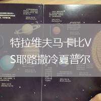 特拉維夫馬卡比VS耶路撒冷夏普爾