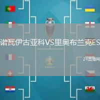 諾瓦伊古亞科VS里奧布蘭克ES