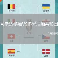 哥斯達黎加VS多米尼加共和國