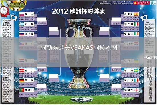 阿勒泰瑟美VSAKAS阿拉木圖