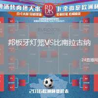 邦板牙燈籠VS比南拉古納
